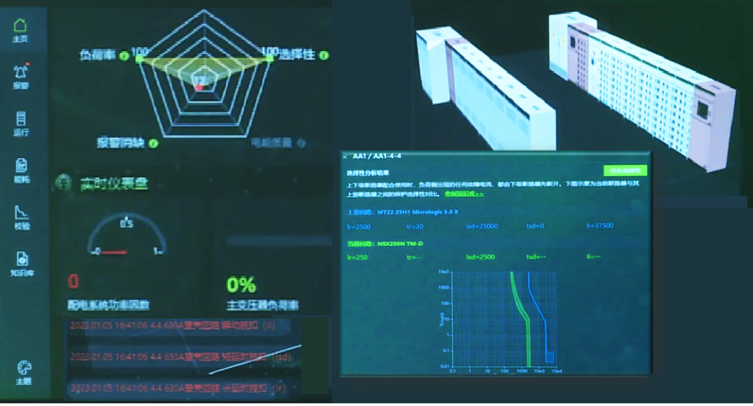 智能化开关柜的系统解决方案