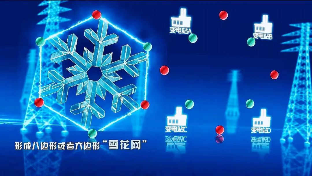 新型电力系统：现代智慧配电网建设