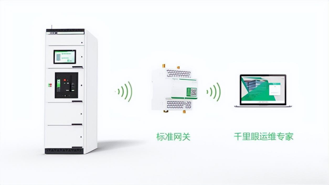 抓住市场机遇，实现行业突围，让数字化转型深入业务全场景！