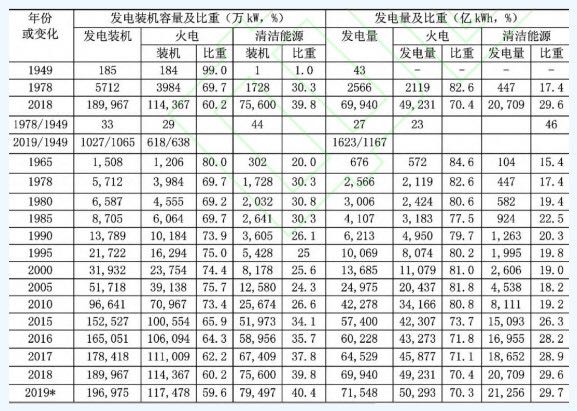 高原型开关柜