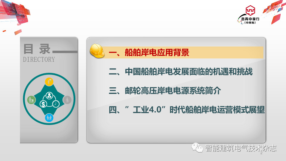 船舶岸电系统