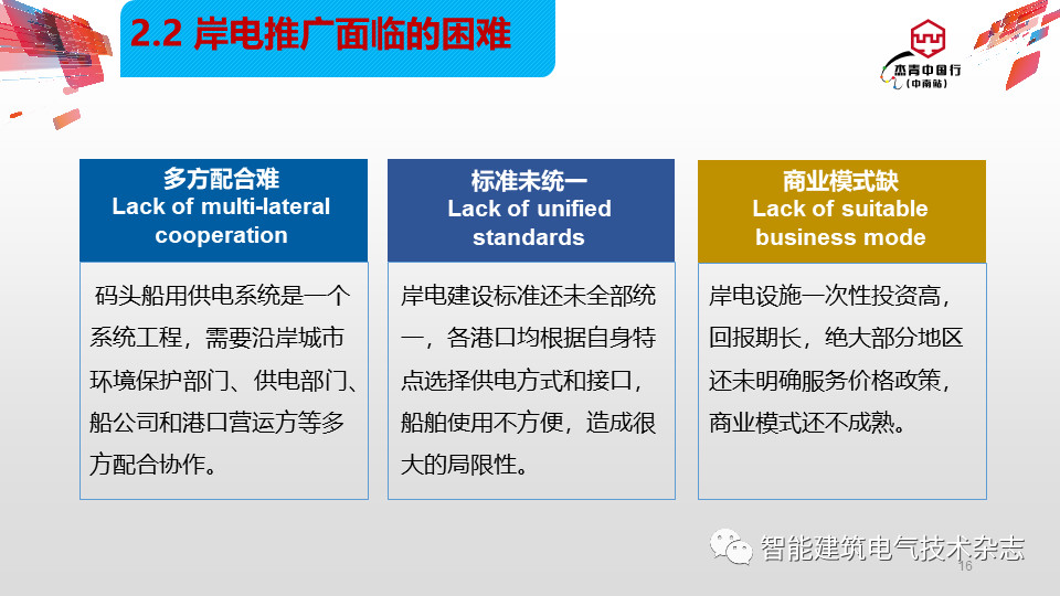 智慧水电站