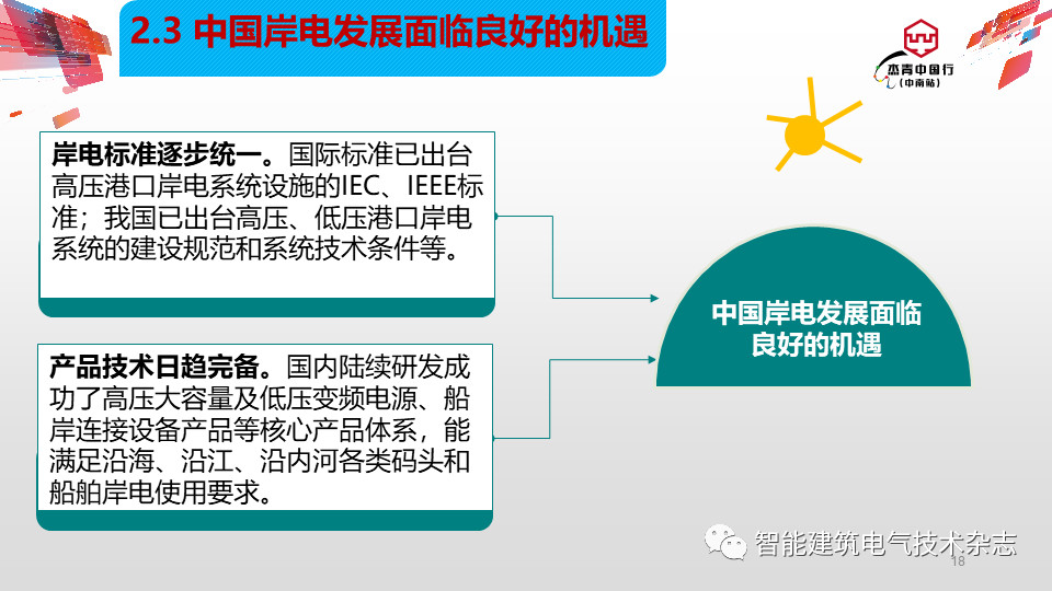 空气环保柜