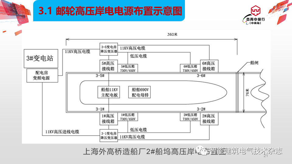 一般矿用柜