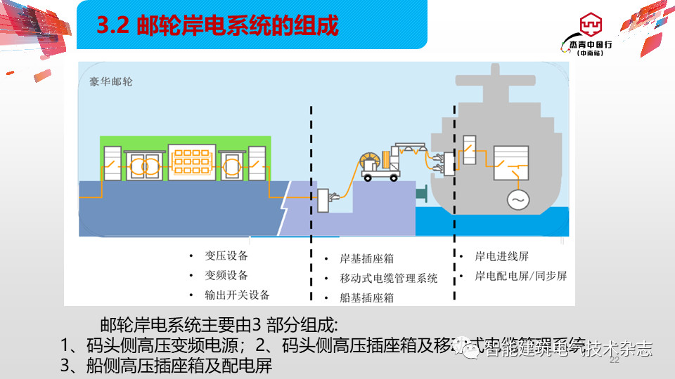 空气绝缘柜2