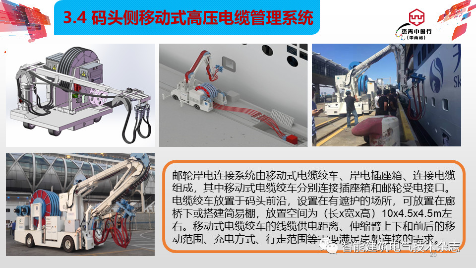 高压电缆管理系统