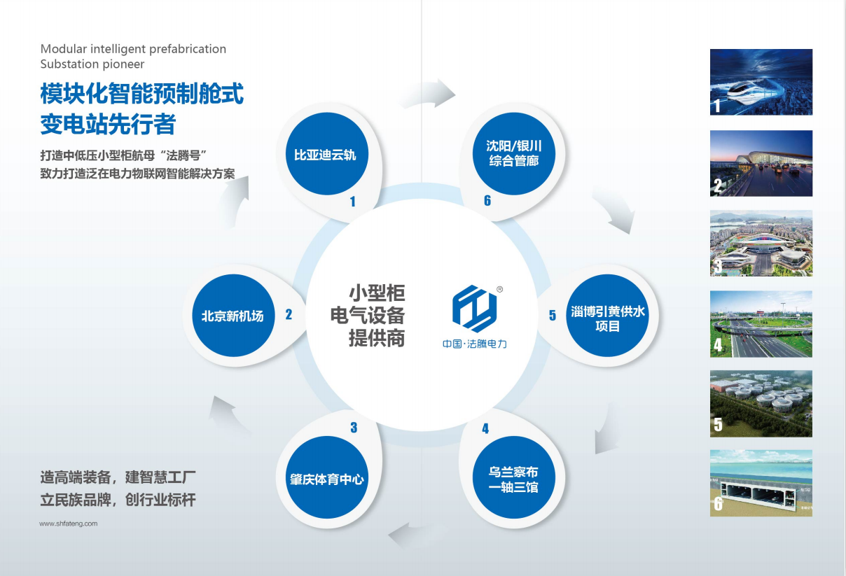 模块化只能预制舱式变电站