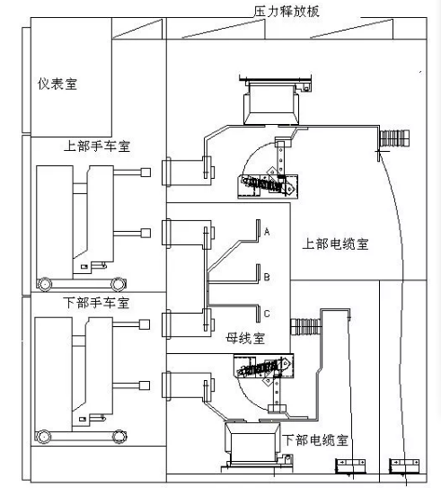 MVnex550、 BlokSet、KYN550中置柜.png