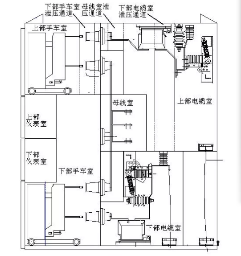 KYN450小型柜、KYN375手车柜、VGK400纵旋移开空气绝缘柜.png